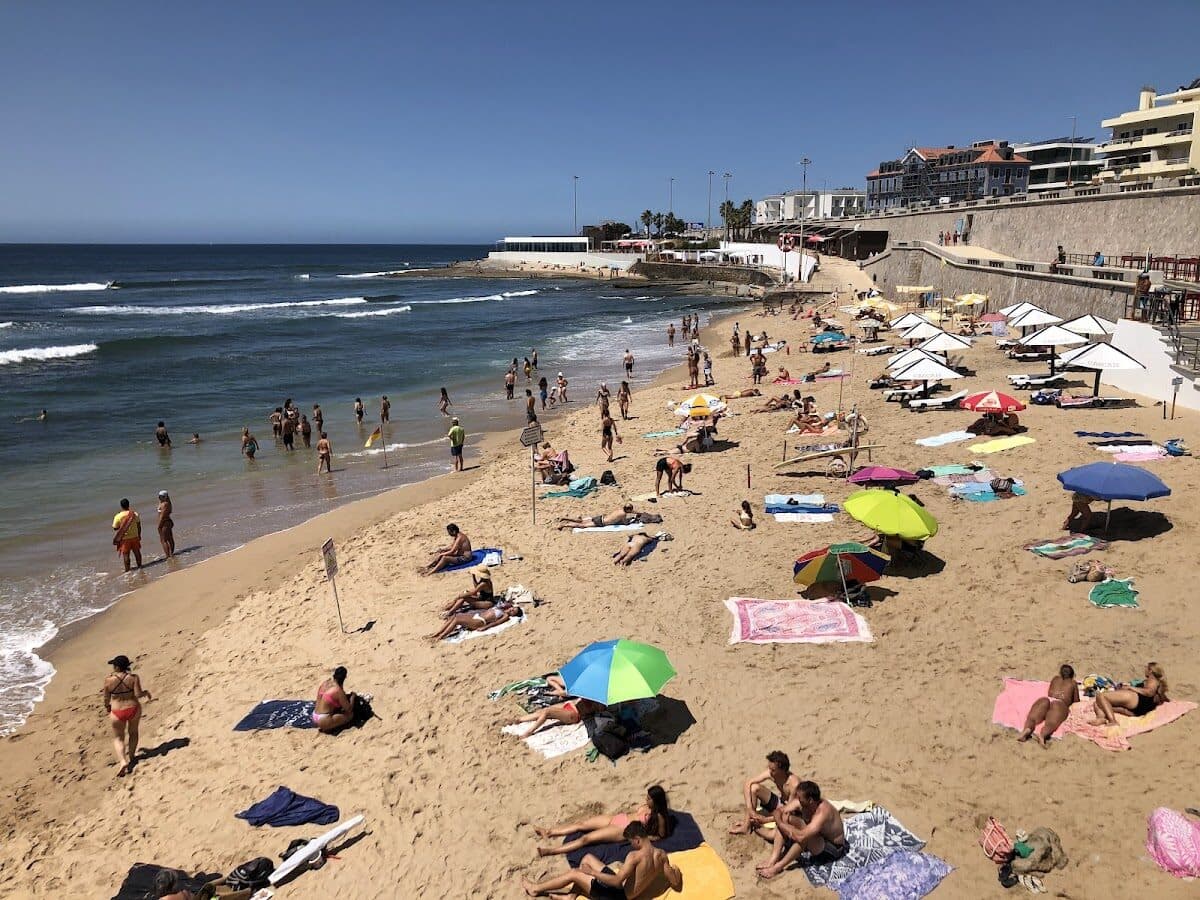 Praia de Parede